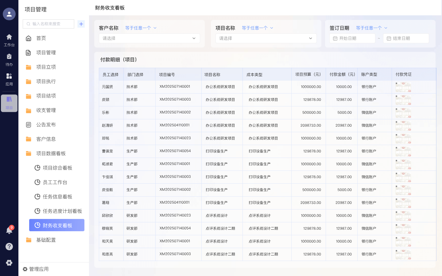 财务协同