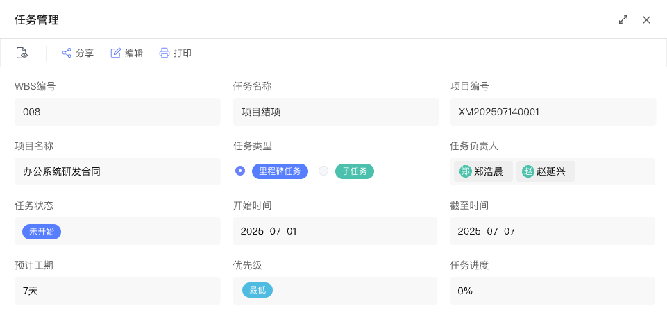合同协同