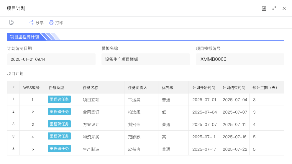 项目流程计划