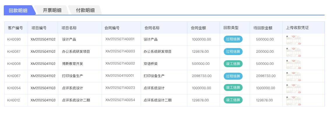 项目结算